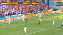 Croatia 3-5 Spain | UEFA EURO 2020 Round of 16 | Highlights