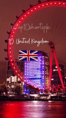 Top 10 European Countries to Live In | Best Places for Quality of Life #shorts #youtubeshorts