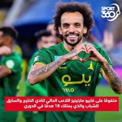 كم هدف يفصل رونالدو ليصبح الهداف التاريخي لنادي النصر؟