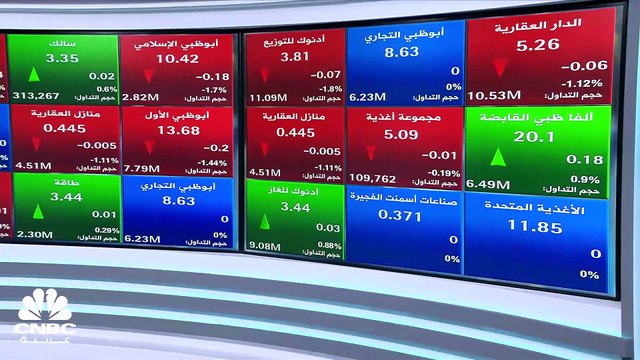 مؤشر بورصة قطر يسجل أكبر خسارة شهرية منذ بداية 2023