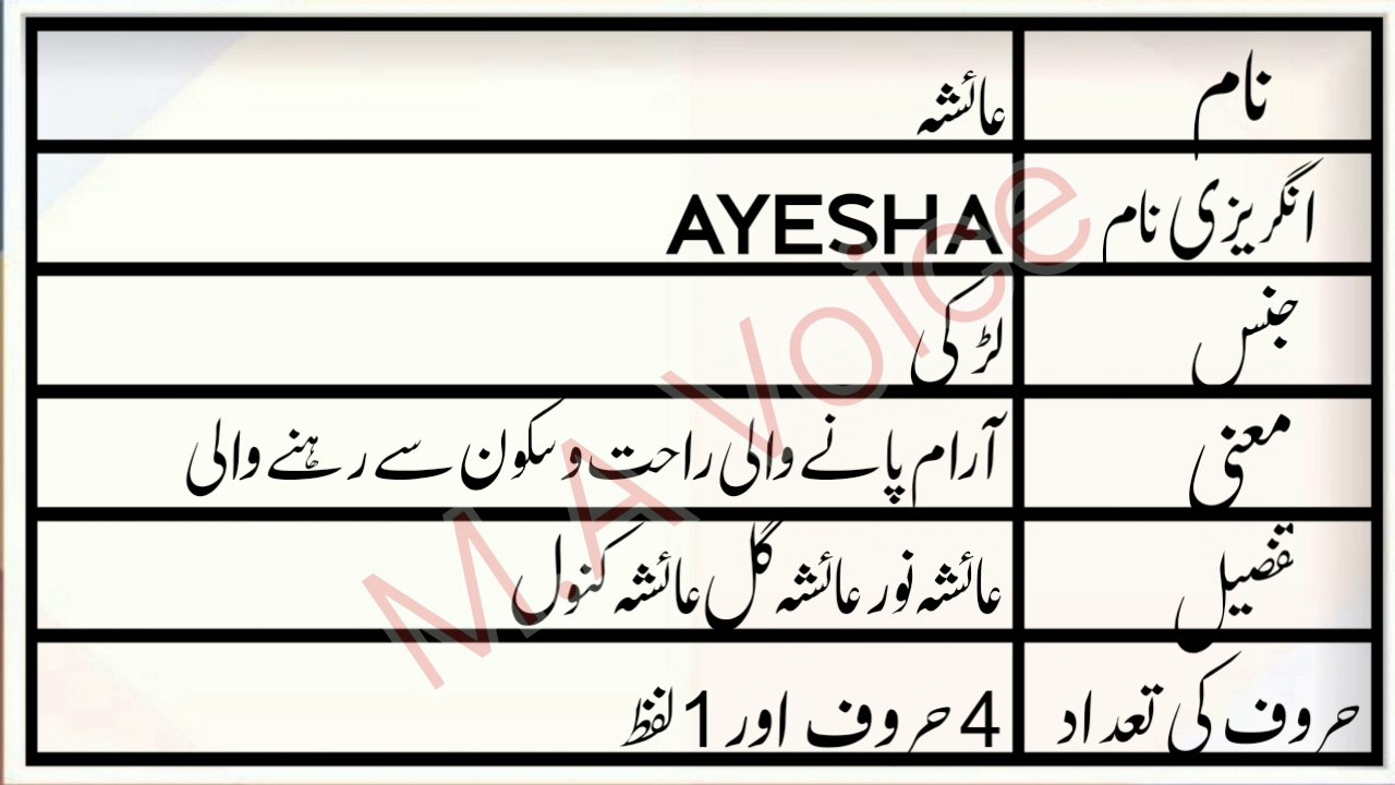 Ayesha Name Meaning in Urdu Ayesha Naam ka Matlab M.A Awaz video
