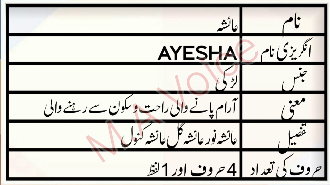 ayesha-name-meaning-in-urdu-ayesha-naam-ka-matlab-m-a-awaz-video