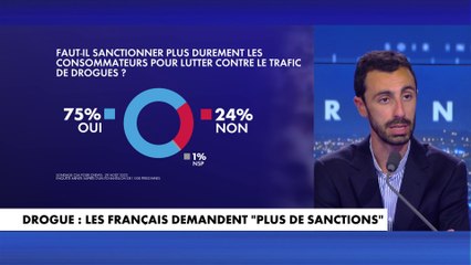 Michael Sadoun : «Le juge n’applique pas les sanctions de telle manière qu’aujourd’hui il y a un sentiment d’impunité».