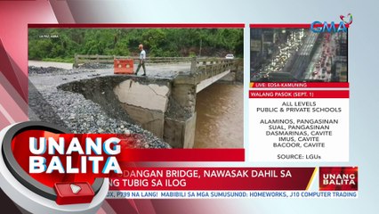 Ilang kalsada, binaha dahil sa masamang panahon | UB