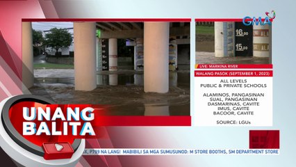 Lalaking naiulat na tumalon sa Marikina River, hinahanap pa rin | UB