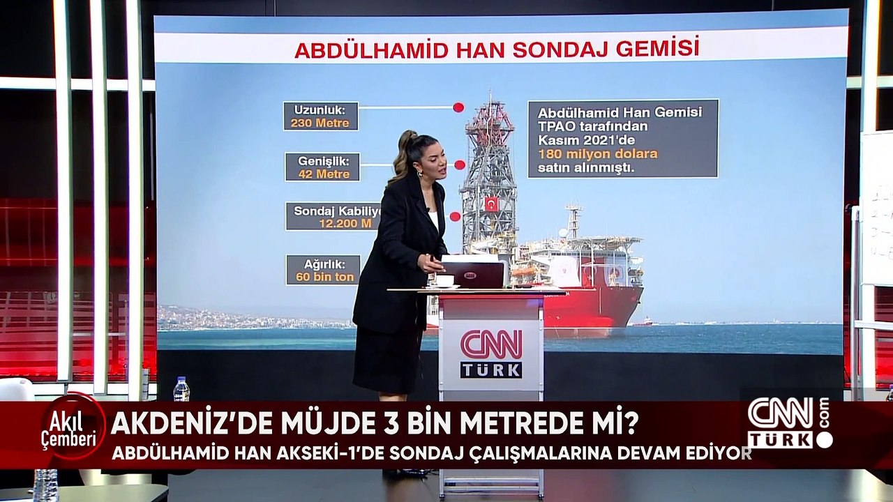 İl olması muhtemel ilçeler hangileri? Akdeniz'in dibinde kaç trilyon dolar var? "Doğu Akdeniz İttifakı" mı kurulacak? Akıl Çemberi'nde konuşuldu