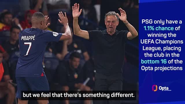 'Different' PSG not worried about Champions League Group of Death