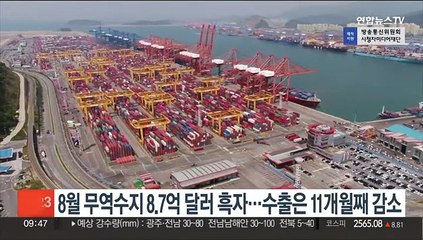 8월 무역수지 8.7억 달러 흑자…수출은 11개월째 감소