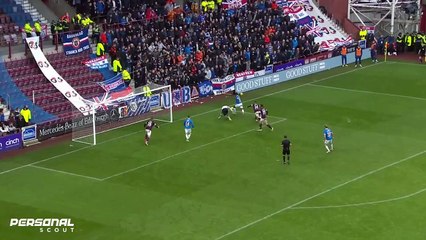 alfredo morelos - forward - best actions