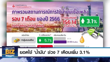 ยอดใช้ ‘น้ำมัน’ ช่วง 7 เดือนเพิ่มขึ้น 3.1%