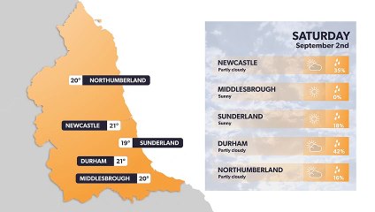 Newcastle weather forecast 1st September