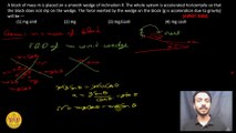 Newton's Laws Of Motion, Newton's Laws Of Motion NEET, Newton's Laws Of Motion NEET PYQs, Newton's Laws Of Motion PYQs NEET, PYQs NEET Newton's Laws Of Motion, PYQs Newton's Laws Of Motion NEET, Newton's Laws Of Motion PYQs NEET, NEET,AIIMS,JEE Mains