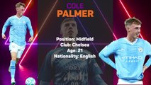 Opta Profile - Cole Palmer