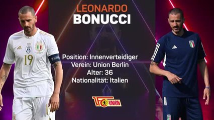 Opta Profile: Leonardo Bonucci