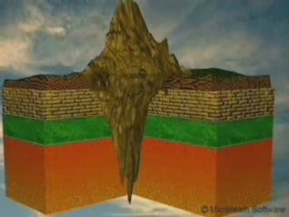 8-scientific miracles in quran و الجبال اوتادا