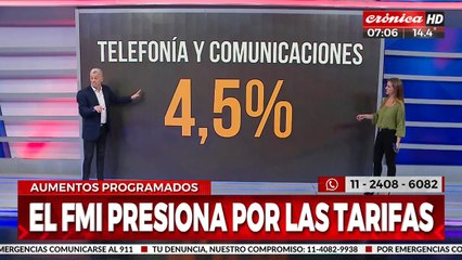 Septiembre recargado: el FMI presiona y vuelven los aumentos el país