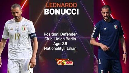 Opta Profile - Leonardo Bonucci