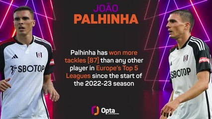 Opta Profile - Joao Palhinha