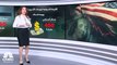 مسح خاص لـ CNBC عربية: بورصة وول ستريت تخسر أكثر من تريليون دولار من قيمتها السوقية في أغسطس 2023