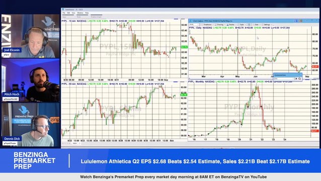 Is Lululemon Stock a Buy, Sell, or Hold After Q2 Earnings? (NASDAQ:LULU)
