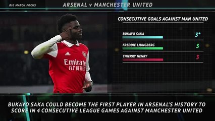 Big Match Focus - Arsenal v Manchester United