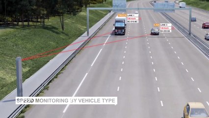 Attention aux nouveaux radars multifonctions !