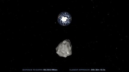 L'astéroïde D14 va frôler la Terre le 15 février prochain...