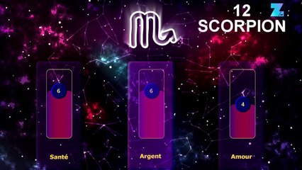 Horoscope : votre semaine du 21 au 28 mars