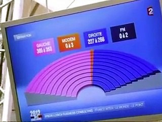 Législatives: Hollande peut espérer une majorité absolue à l'Assemblée