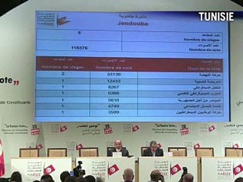 Le Journal vidéo du mercredi 26 octobre 2011, édition de 12H00.