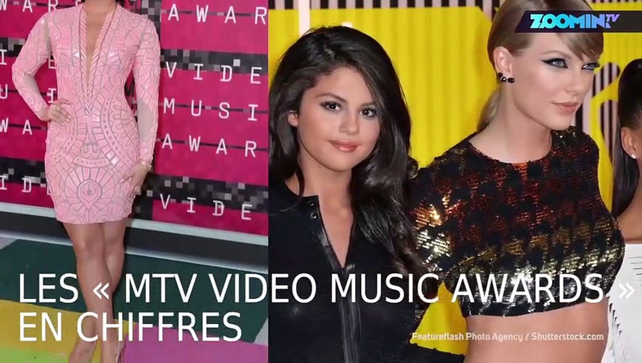 Les 'MTV VMA' en chiffres !