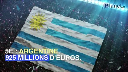 Coupe du monde de football : quelles équipes valent le plus cher ?