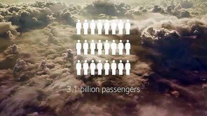 A quoi ressembleront les avions du futur ?