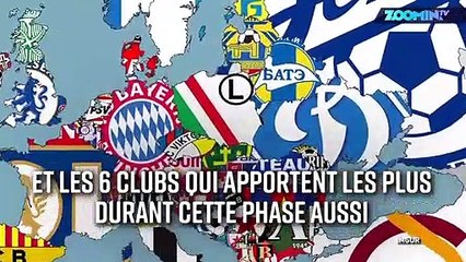 Les 6 meilleurs clubs des 1/4 de finales