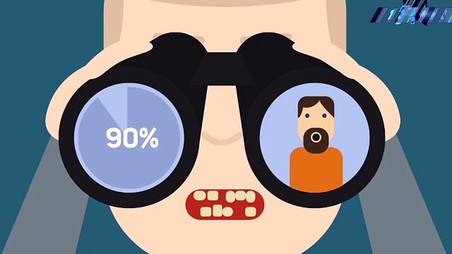 Infographie : les harceleurs ne sont jamais bien loin !