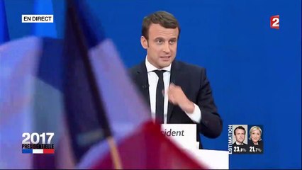 "Voilà." : Emmanuel Macron remercie Brigitte lors de son discours de victoire