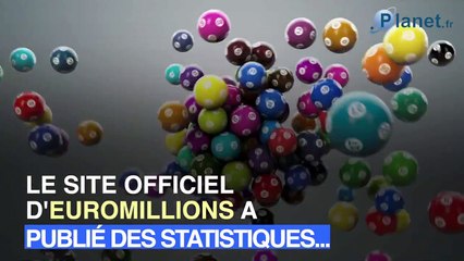EuroMillions: les numéros qui tombent le plus souvent