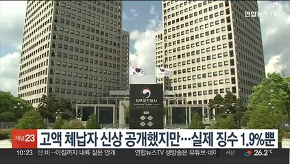 고액 체납자 신상 공개했지만…실제 징수 1.9%뿐