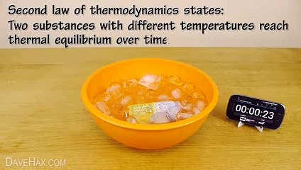 Comment rafraîchir une boisson en deux minutes