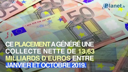 Livret A : son taux de rémunération pourrait chuter à 0,5 % dès février 2020