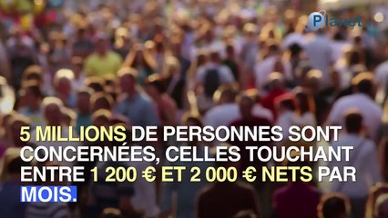 CSG des retraités : qui, comment, combien ?