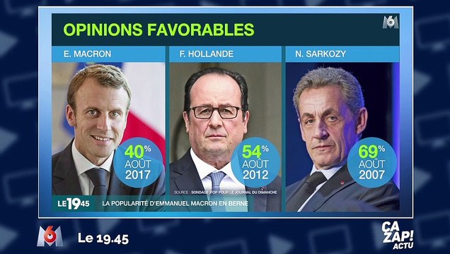 Hommage à Mireille Darc : la scène mythique de la robe décolletée dans le dos