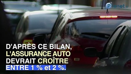 Assurances : les factures vont s'alourdir en 2020