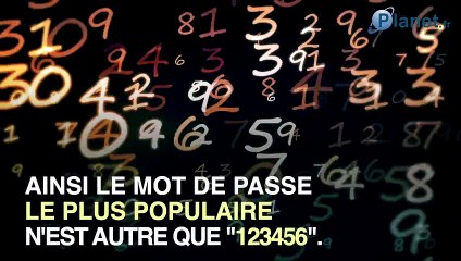 Voici les 100 pires mots de passe de 2019