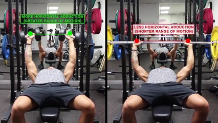 Barbells vs Dumbbells for Muscle Growth