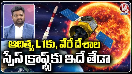 Astronomy Professor Mahender Speaks About Payloads In Aditya L1 | ISRO | V6 News