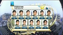 India vs Pakistan 3rd ODI 2012