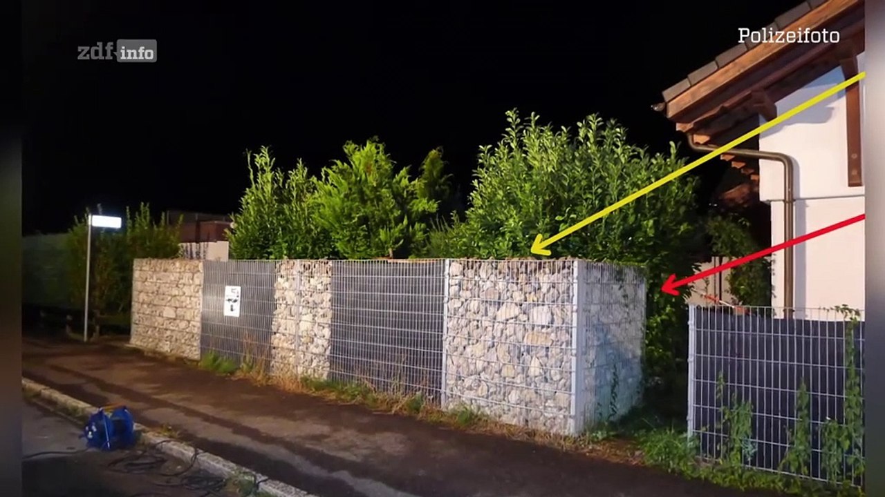 Ermittler! Außer Kontrolle