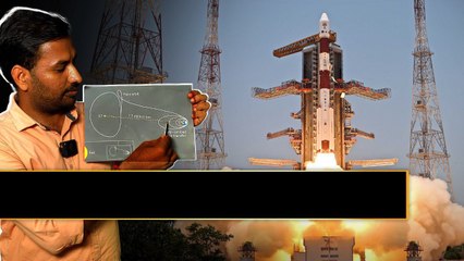 Aditya-L1 Mission: ఆదిత్య-ఎల్1 ద్వారా ఇన్ని విషయాలు తెలుస్తాయా..! | Telugu OneIndia