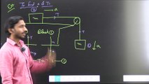 Newton's Laws Of Motion, Pulley Mass System, Newton's laws of motion NEET, Pulley Mass System NEET, Acceleration of blocks, Tension In the Thread, Tension in the Thread NEET, Acceleration of the blocks NEET, NEET/JEE (Mains & Advanced) AK Sir